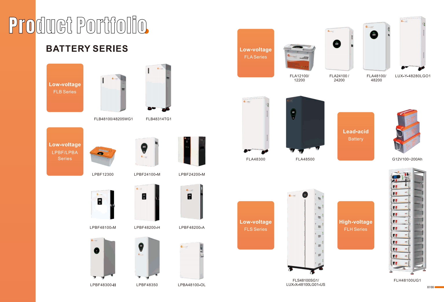 Catalog 1