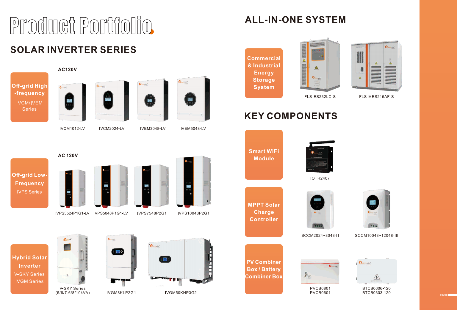 Catalog 2