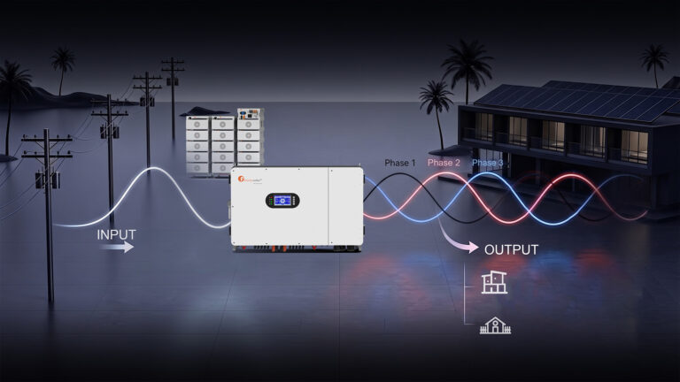 Supports Single Phase Input, Three Phase Output